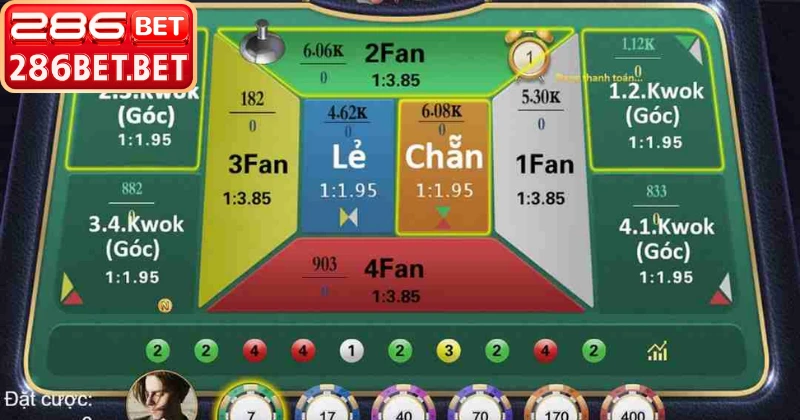 Kinh Nghiệm Chơi Fantan – Chinh Phục Bàn Cược Tại 286BET Học hỏi kinh nghiệm chơi Fantan từ các cao thủ quốc tế