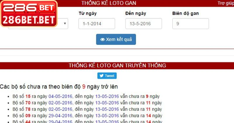 Mẹo sử dụng thống kê lô gan miền Bắc để chốt số 286BET